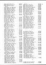 Landowners Index 007, Adams County 1985